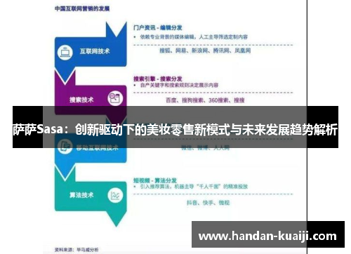 萨萨Sasa：创新驱动下的美妆零售新模式与未来发展趋势解析